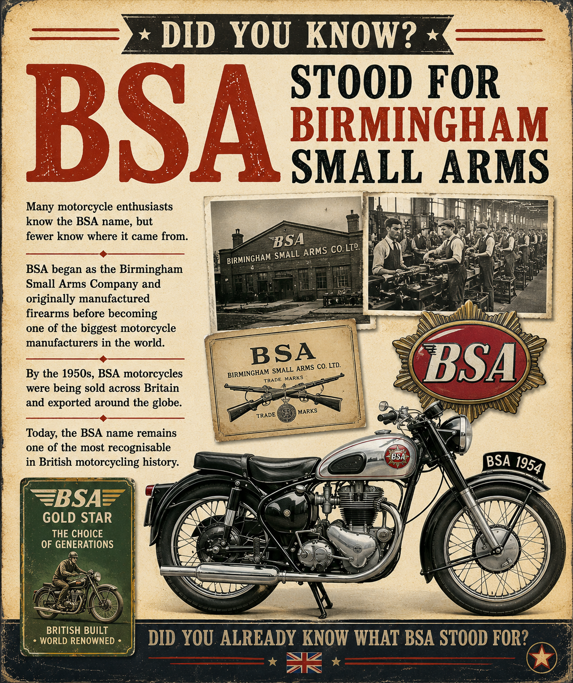 Did you know BSA stood for Birmingham Small Arms