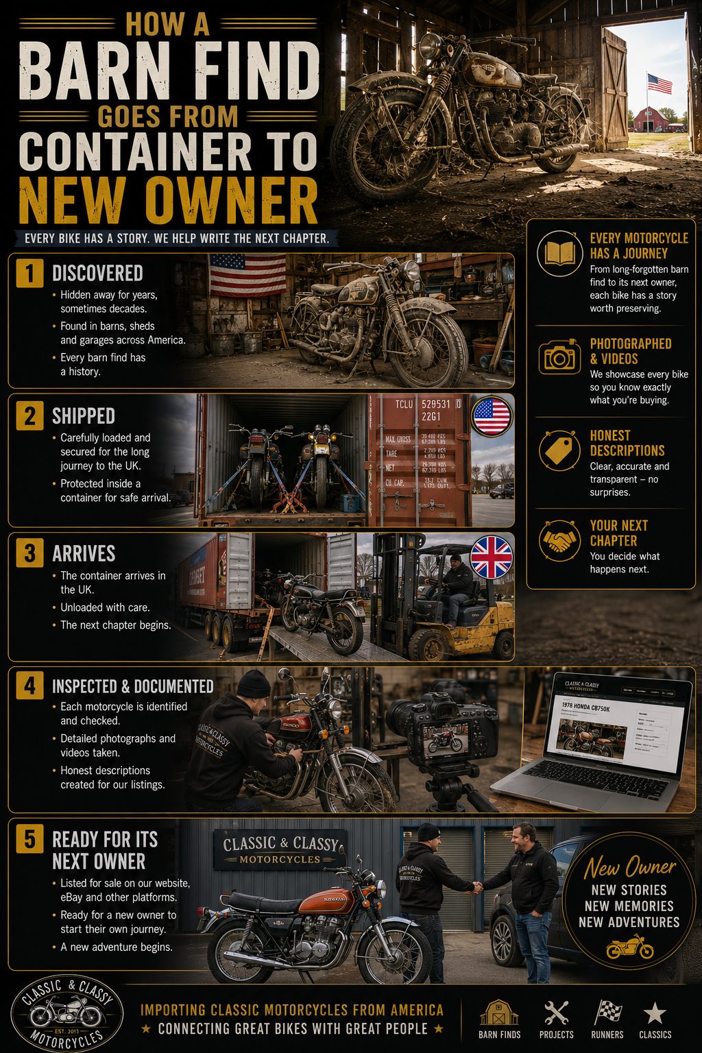 How a barn find goes from container to new owner
