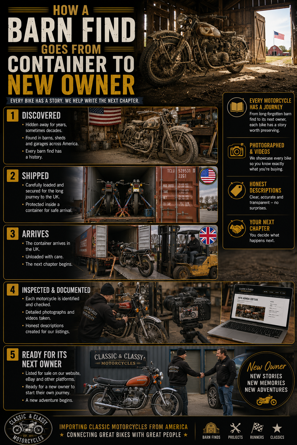 How a barn find goes from container to new owner