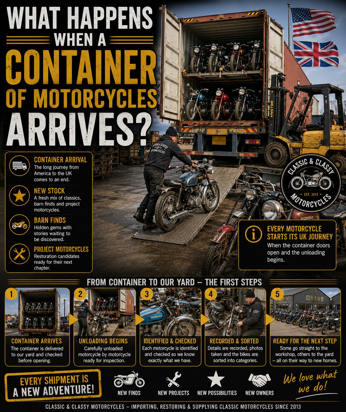 What happens when a container of motorcycles arrives