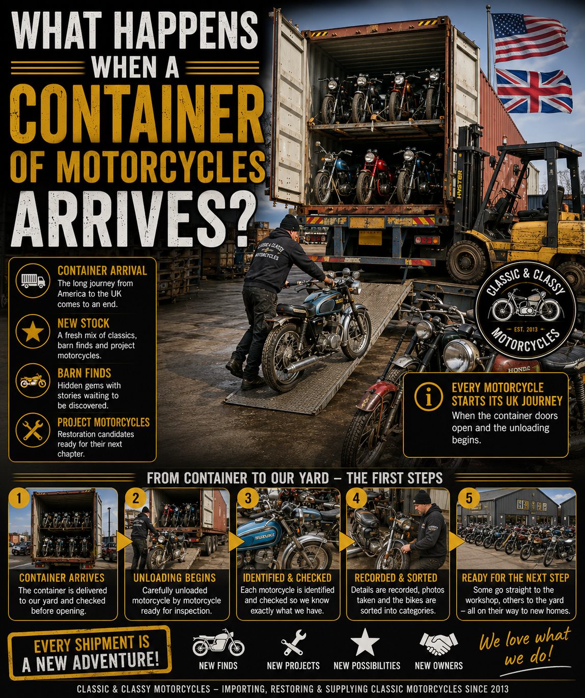 What happens when a container of motorcycles arrives
