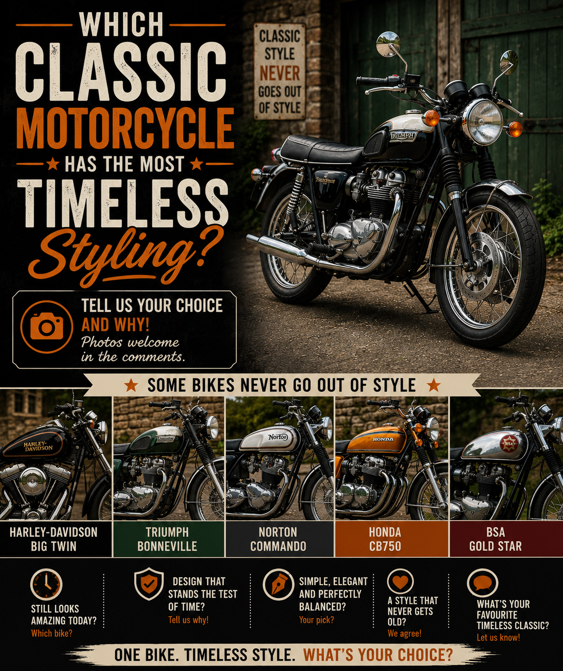 Which Classic Motorcycle Has the Most Timeless Styling?