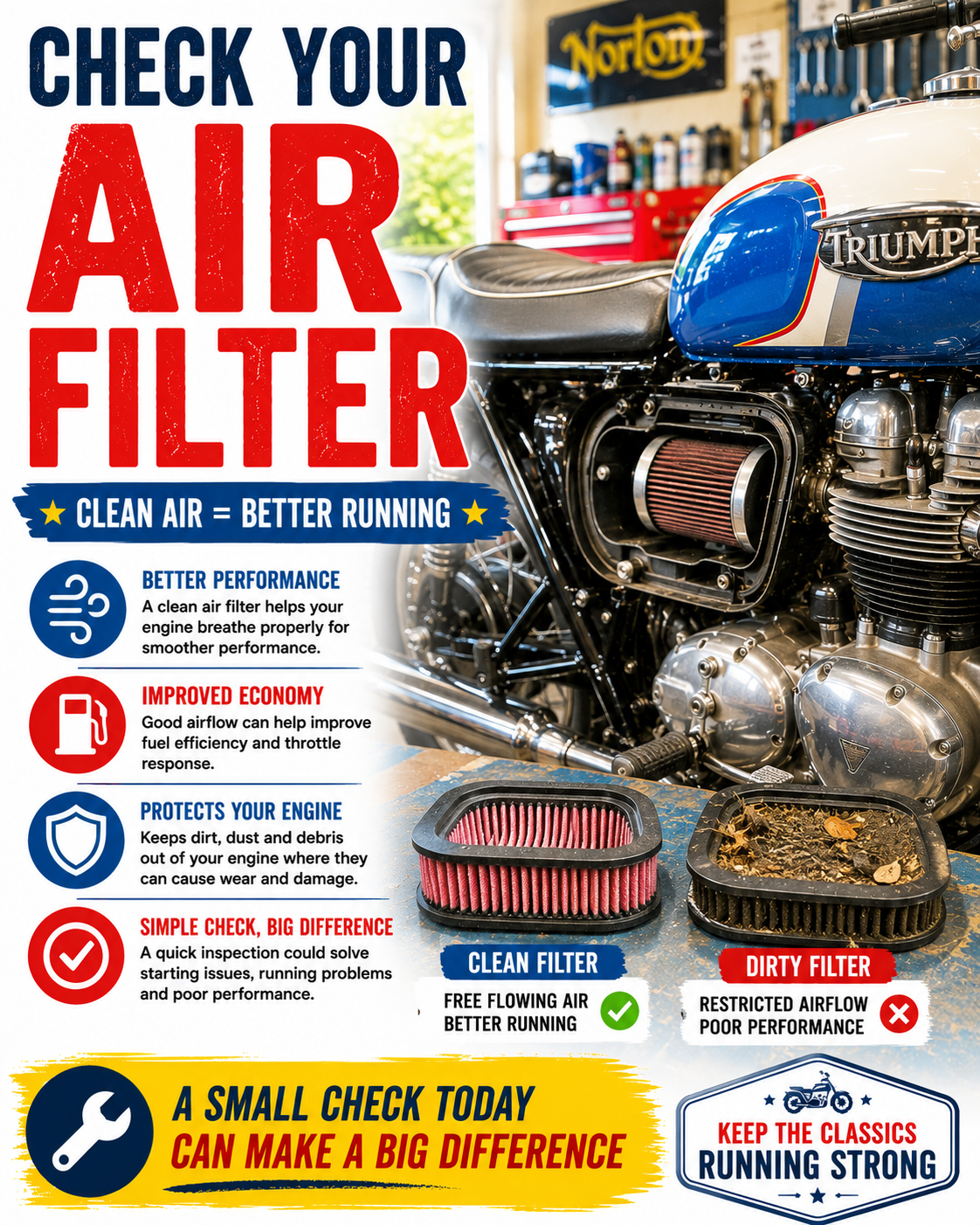 Why Air Filters Matter More Than You Think