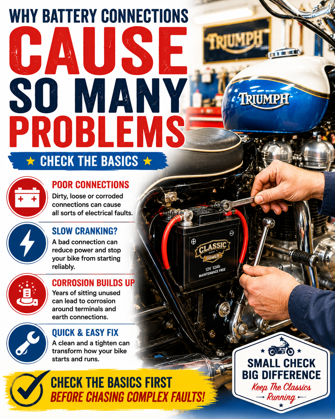 Why Battery Connections Cause So Many Problems