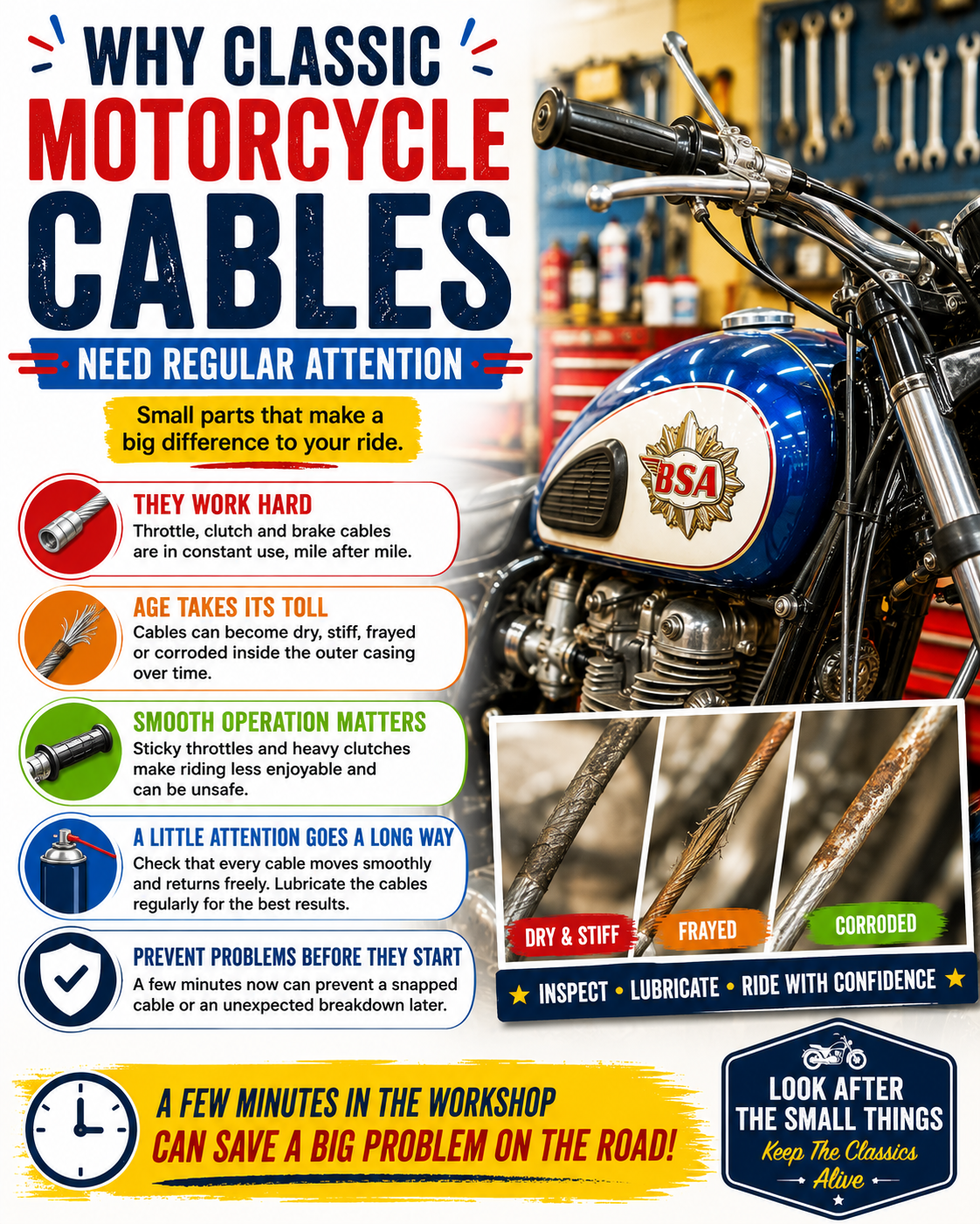 Why classic motorcycle cables need regular attention