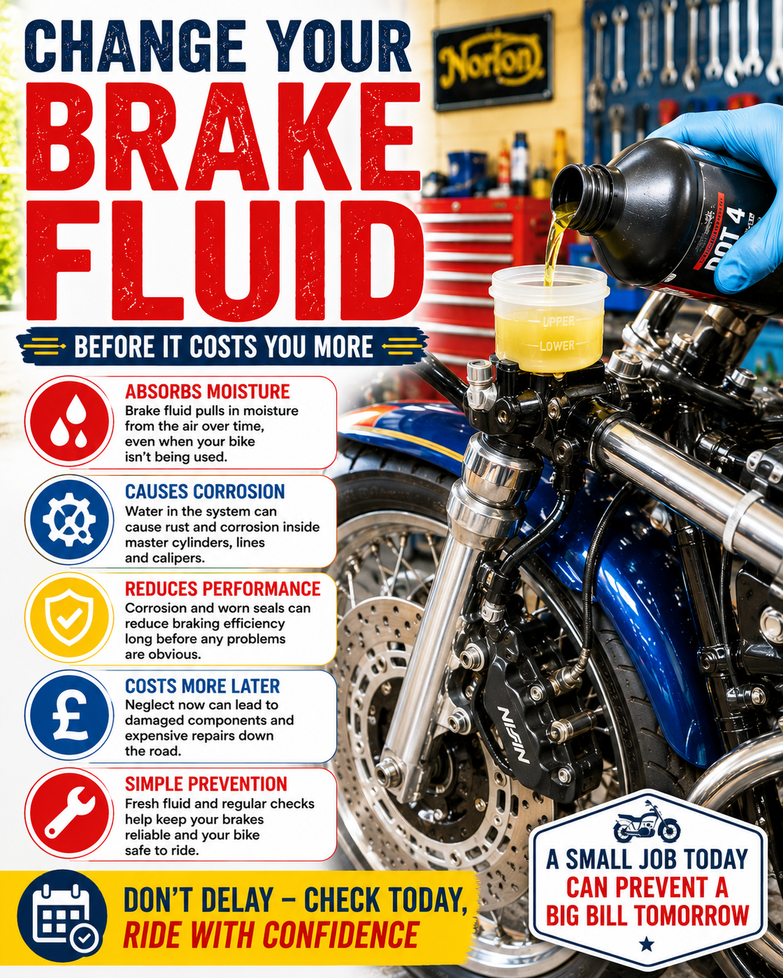Why Old Brake Fluid Causes Expensive Problems