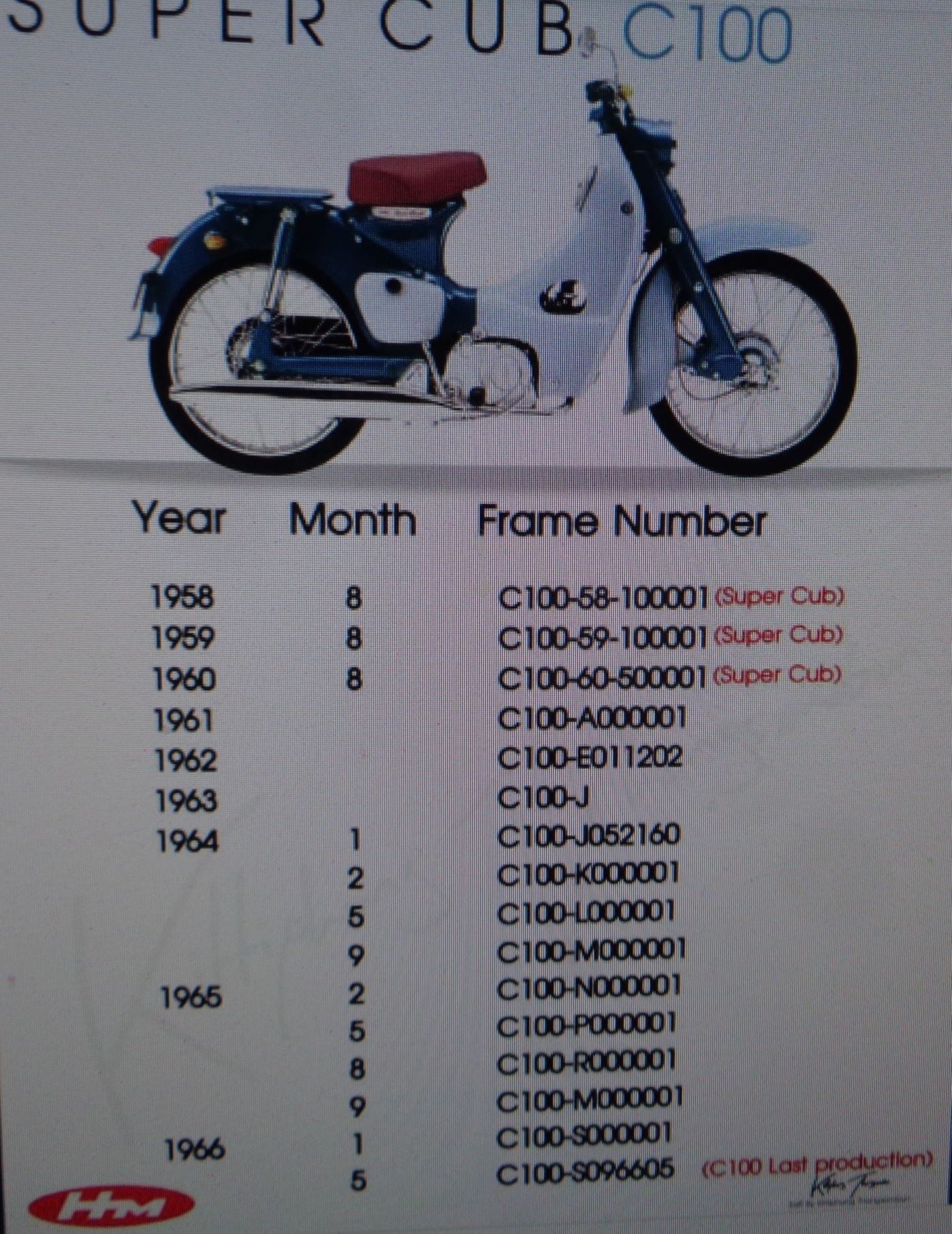 Honda-C100-50cc-Super-Cub